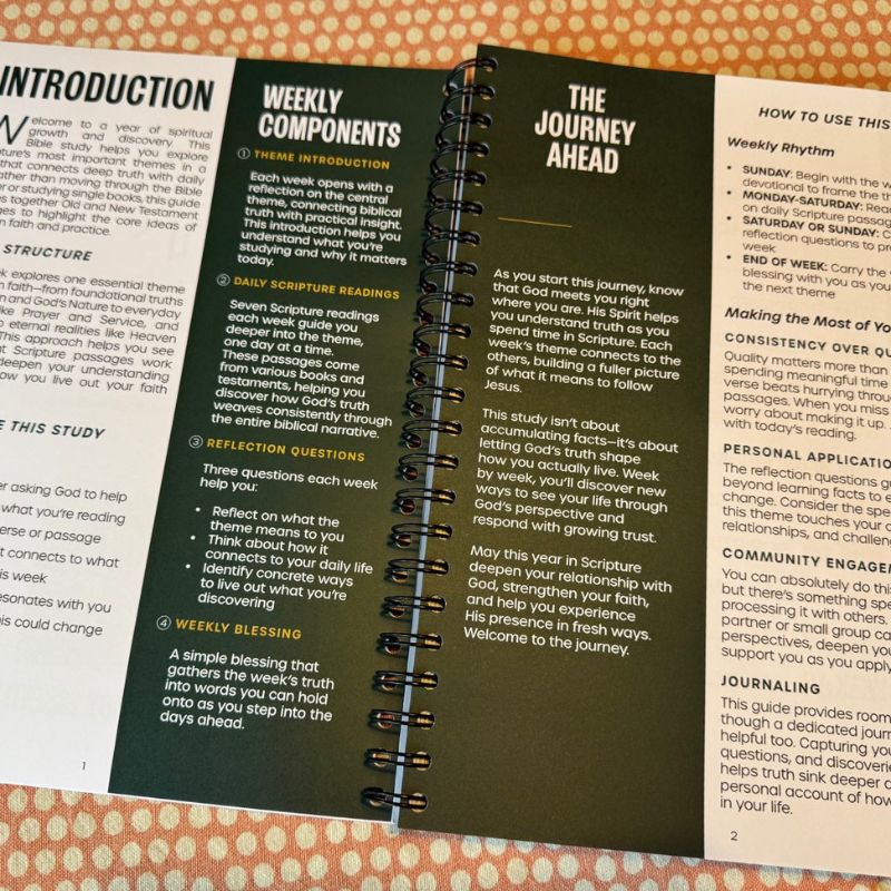 Best bible study methods - structured weekly components inside the guide