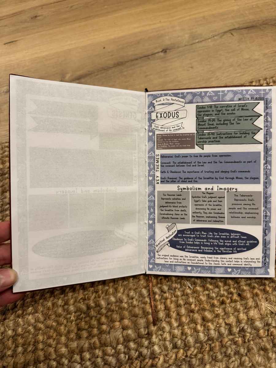 Inside view of the Elvasma Bible Study Guide showing severe page bleed-through, where text and printed graphics from the back of the page are clearly visible through the thin paper, making journaling and highlighting difficult